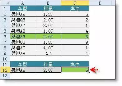 正保會(huì)計(jì)網(wǎng)校