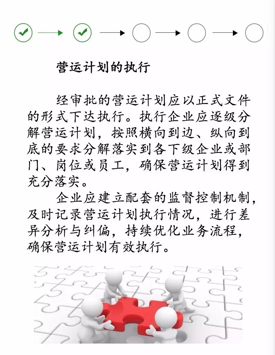 管理會計(jì)