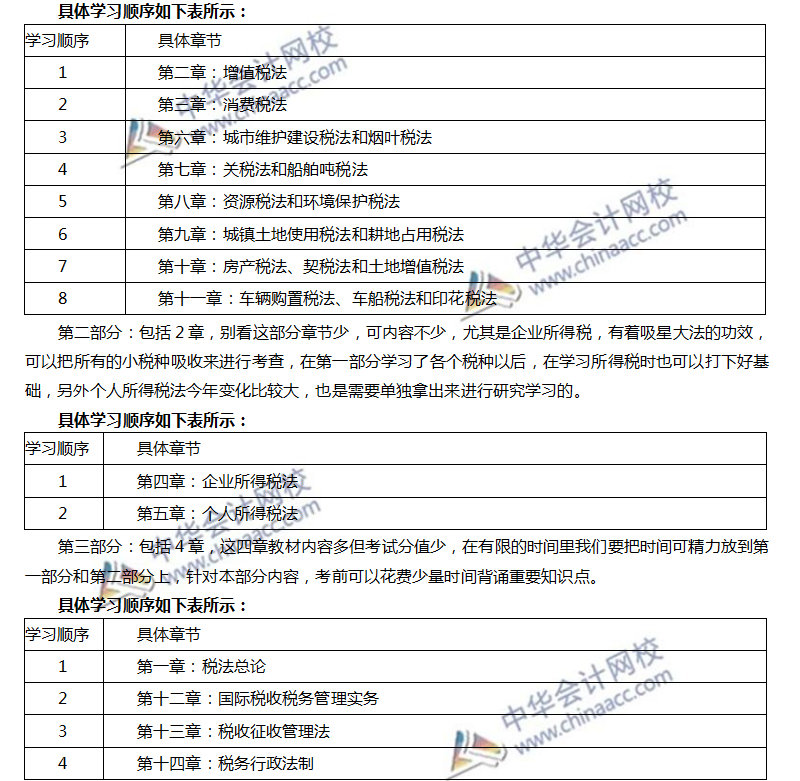 注會稅法強化階段方法及注意事項