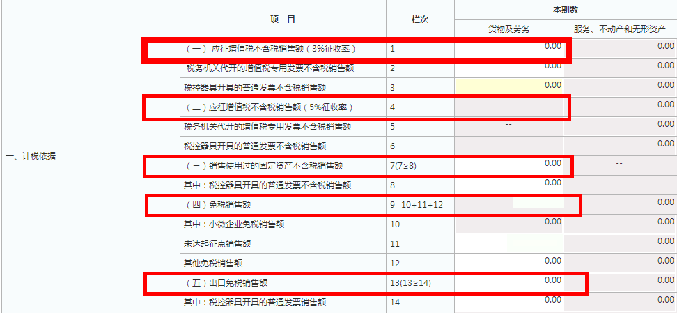 小規(guī)模納稅人網(wǎng)上稅務(wù)局申報(bào)流程