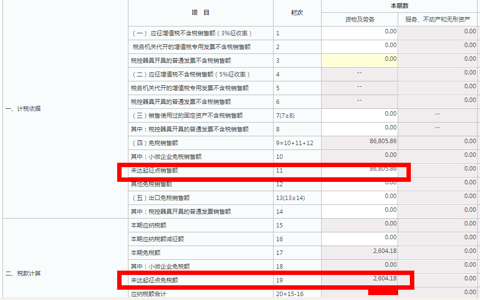 小規(guī)模納稅人網(wǎng)上稅務(wù)局申報(bào)流程