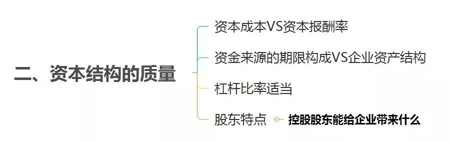 財(cái)務(wù)分析