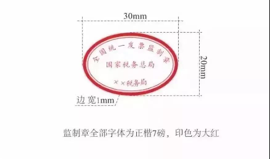 正保會計網(wǎng)校