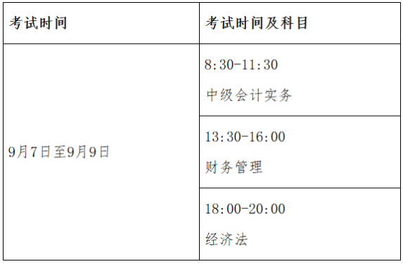 2019高級(jí)會(huì)計(jì)師準(zhǔn)考證打印