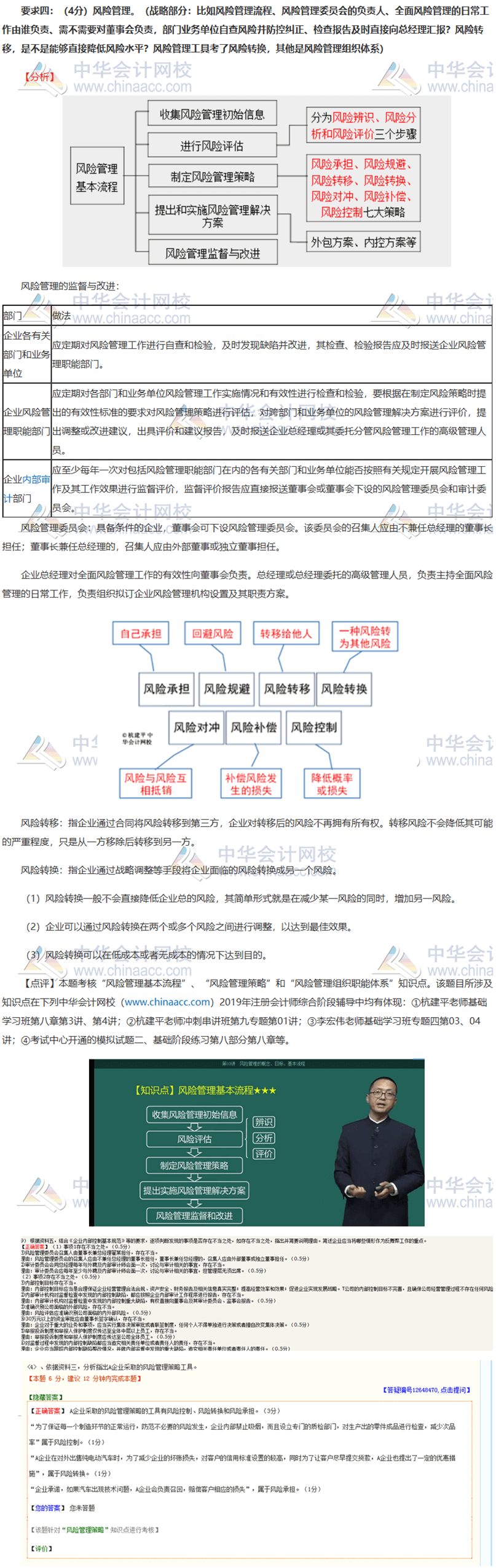 2019年注會職業(yè)能力綜合測試（二）試題涉及知識點