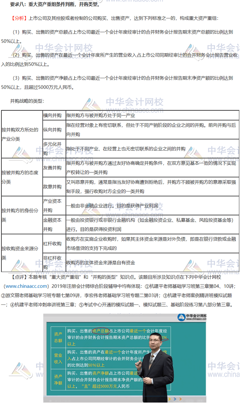 2019年注會職業(yè)能力綜合測試（二）試題涉及知識點