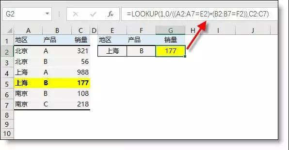 正保會計(jì)網(wǎng)校