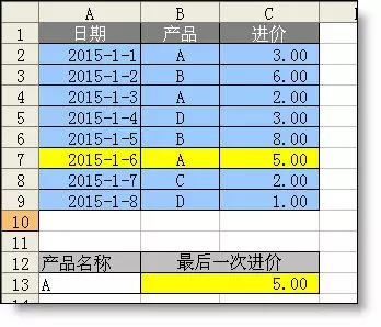 正保會計(jì)網(wǎng)校