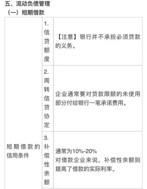 中級會計職稱《財務(wù)管理》