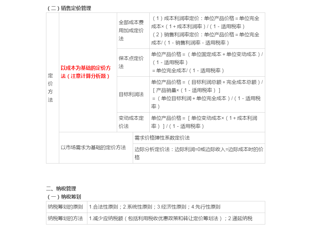 中級(jí)會(huì)計(jì)財(cái)管知識(shí)點(diǎn)