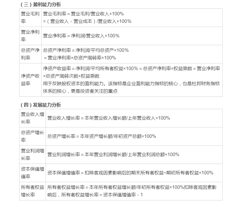 中級會計《財務管理》