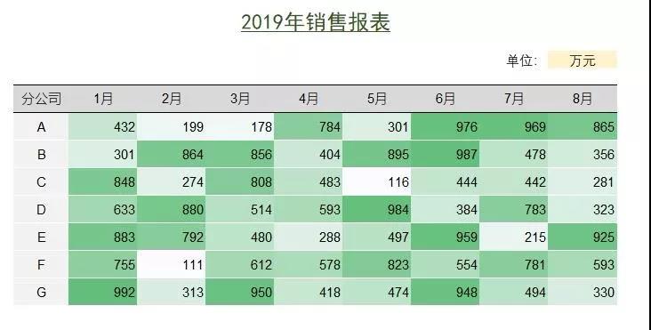 正保會計(jì)網(wǎng)校