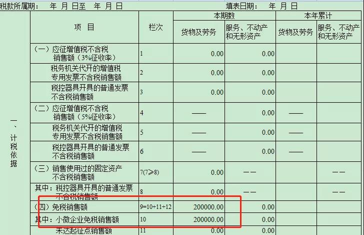 正保會計(jì)網(wǎng)校