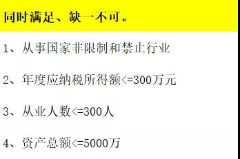 正保會計(jì)網(wǎng)校