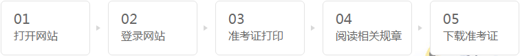 注冊(cè)會(huì)計(jì)師考試準(zhǔn)考證打印流程