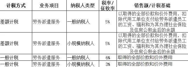 正保會(huì)計(jì)網(wǎng)校