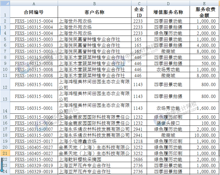 Vlookup多條件合并查找，其實很簡單！