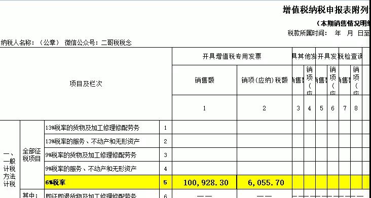 正保會(huì)計(jì)網(wǎng)校