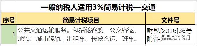 一般納稅人適用簡易計稅的情形有哪些？