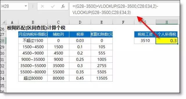 Vlookup函數(shù)最經(jīng)典的12種用法