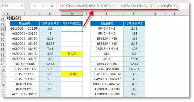 Vlookup函數(shù)最經(jīng)典的12種用法