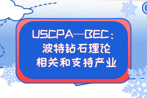 USCPA—BEC：波特鉆石理論—相關(guān)和支持產(chǎn)業(yè)