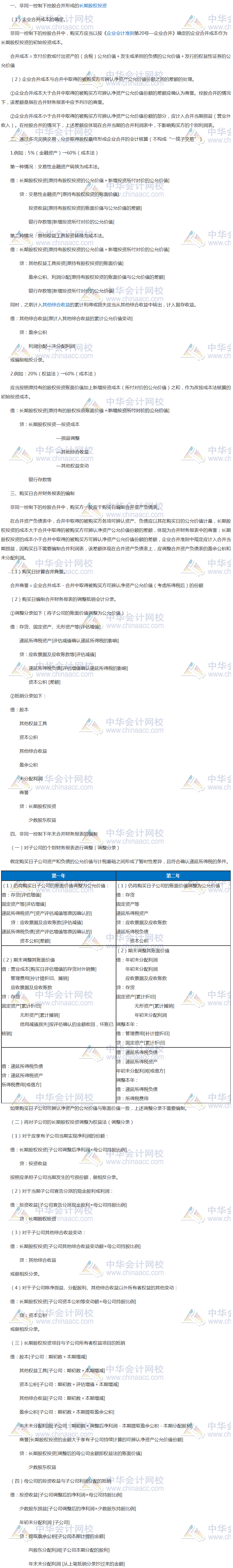 TOP1：長(zhǎng)期股權(quán)投資、企業(yè)合并、合并報(bào)表