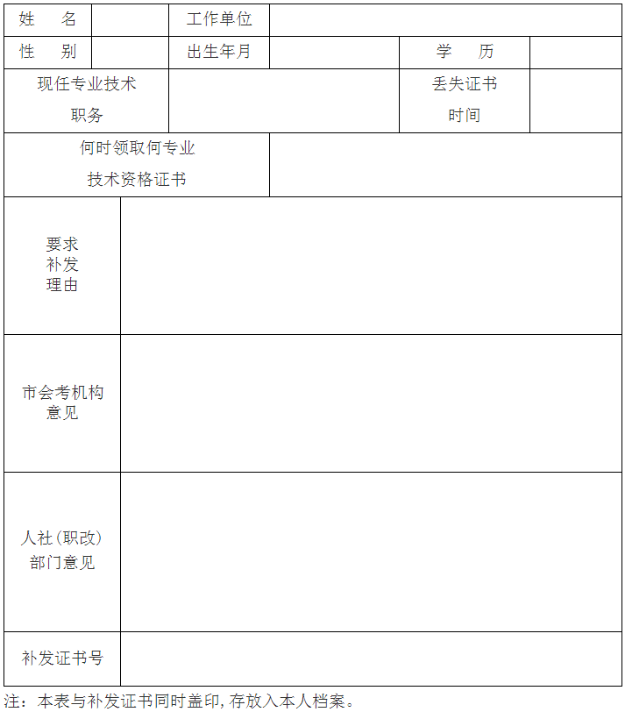 安徽淮北關(guān)于補（換）發(fā)會計專業(yè)技術(shù)資格證書的通知