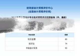 中級(jí)會(huì)計(jì)職稱面授班學(xué)員報(bào)喜啦 高分不斷！