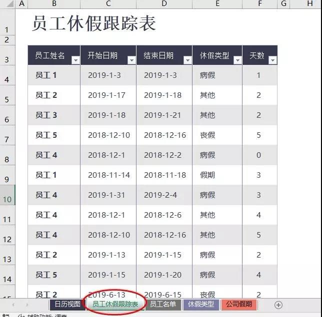 這個超帥氣的員工考勤表，是怎么用Excel做出來的？