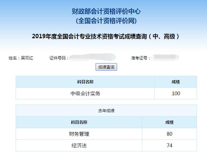 喜報：網(wǎng)校中級會計職稱百分學員不斷涌現(xiàn)！更多席位等你來