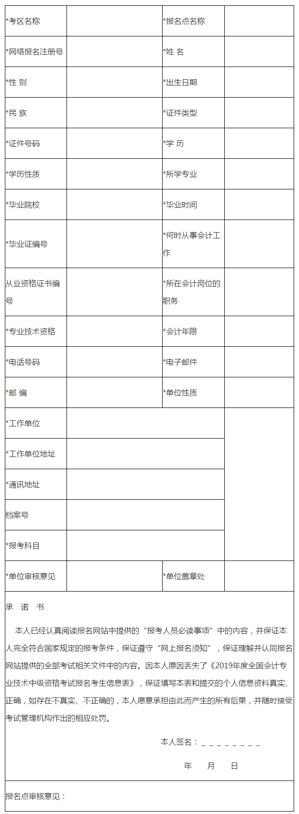 廣西2019年高會成績復(fù)核及報考資格審核通知