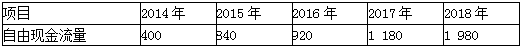 高級(jí)會(huì)計(jì)師《高級(jí)會(huì)計(jì)實(shí)務(wù)》案例分析預(yù)習(xí)題：自由現(xiàn)金流量