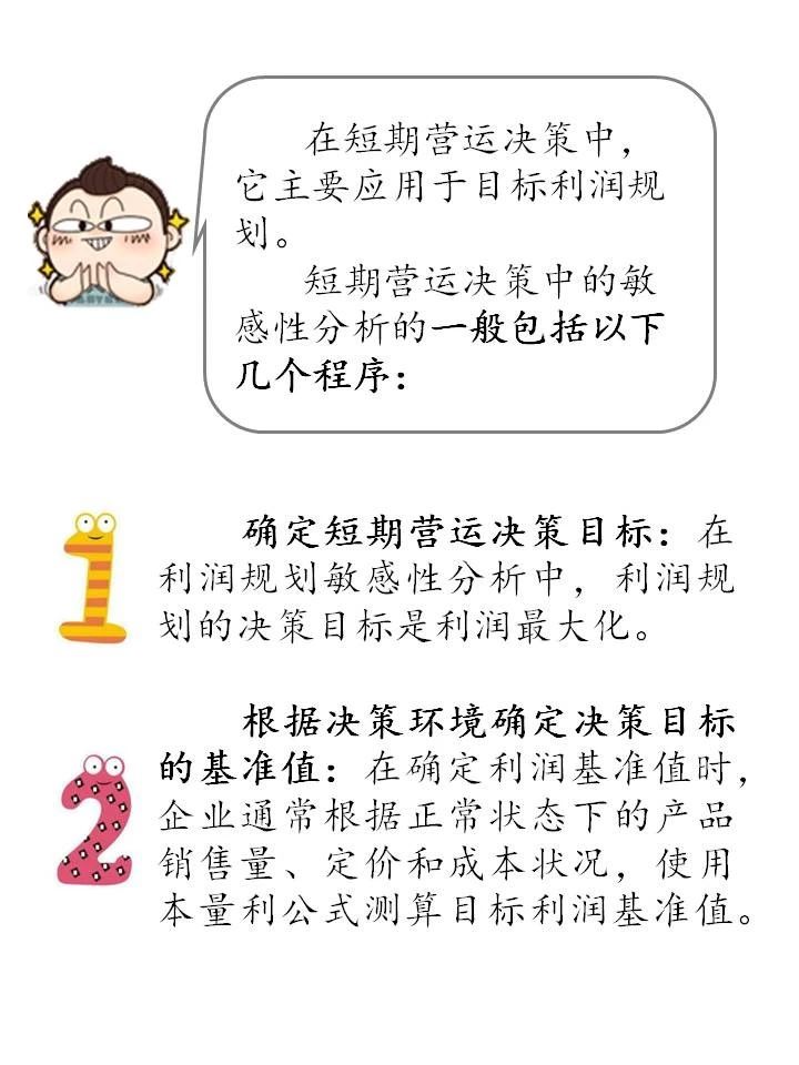 什么是敏感性分析？敏感性分析方法如何在企業(yè)中運(yùn)用？（漫畫連載十三）