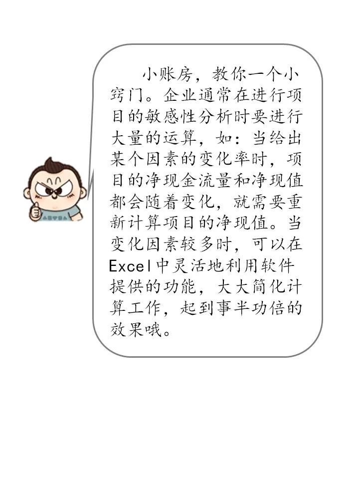 什么是敏感性分析？敏感性分析方法如何在企業(yè)中運(yùn)用？（漫畫連載十三）