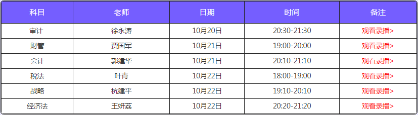 注會考后試卷點評直播