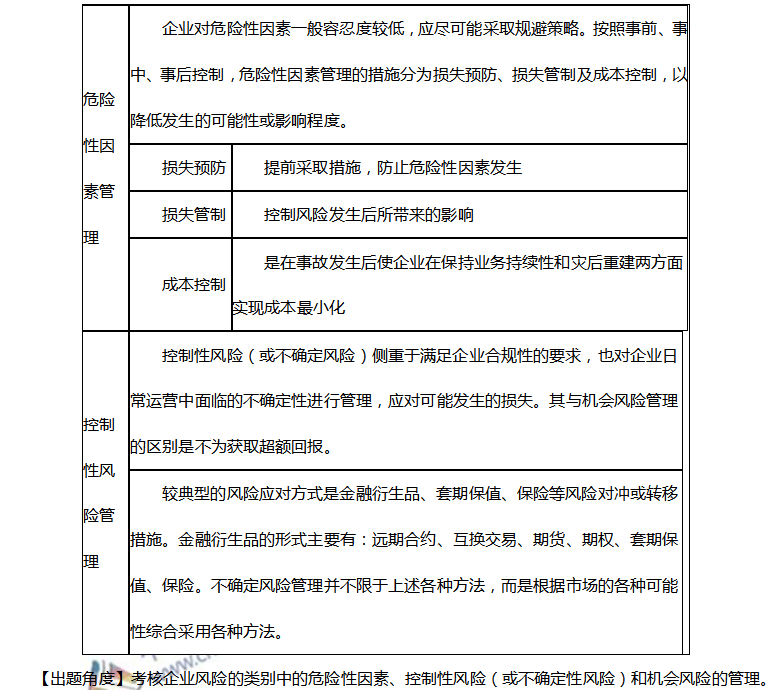 用事實(shí)告訴你：為什么要跟著徐經(jīng)長老師學(xué)高會(huì)