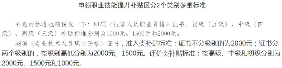 中級會計職稱證書到底有什么用？