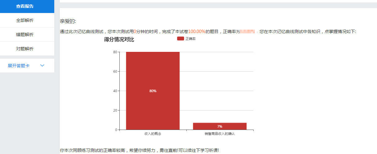 鞏固所學知識點 記憶曲線來幫你！