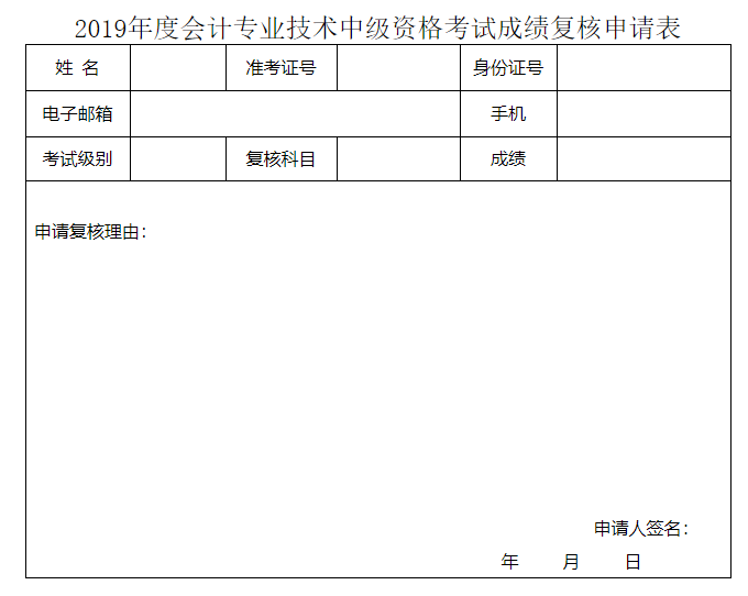 中級會計(jì)職稱成績復(fù)核申請表