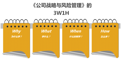 免費(fèi)試聽(tīng)：杭建平老師2020注會(huì)《戰(zhàn)略》預(yù)習(xí)階段試聽(tīng)0