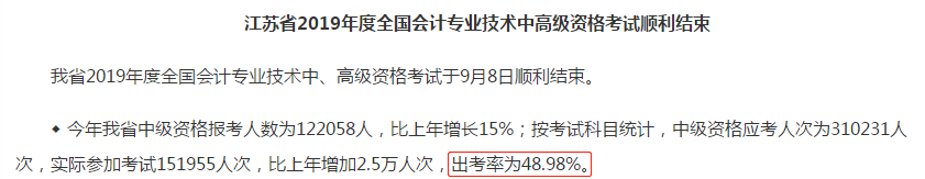 越努力 越幸運(yùn)！2020中級(jí)考生請(qǐng)你記住這三點(diǎn)！