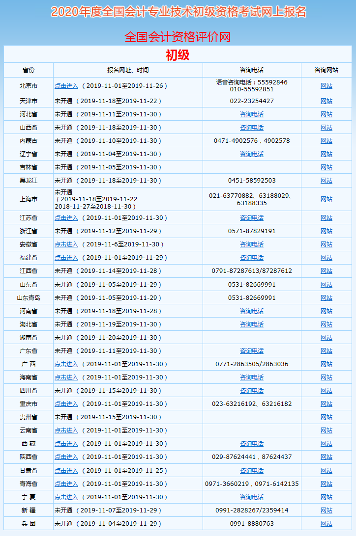 報(bào)名啦！2020年全國(guó)初級(jí)會(huì)計(jì)考試報(bào)名入口已開(kāi)通！點(diǎn)我點(diǎn)我！