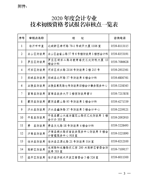 2020年山東臨沂初級(jí)會(huì)計(jì)考試報(bào)名簡(jiǎn)章已公布！