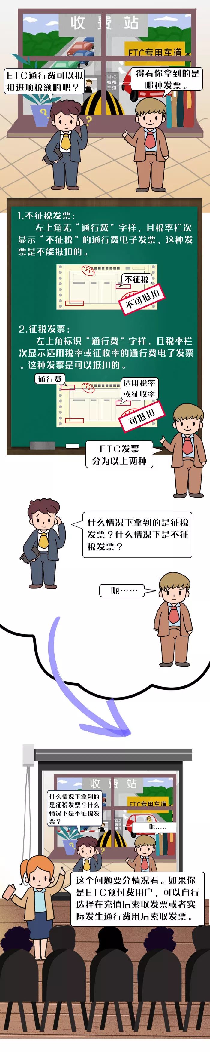 【稅局提示】ETC用戶注意，這種發(fā)票才能抵扣！