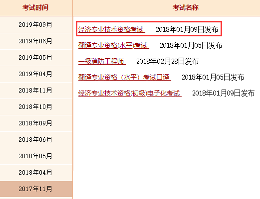 經(jīng)濟師成績查詢時間1