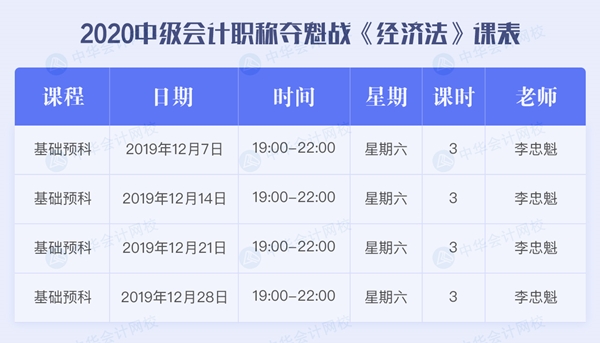 中級(jí)會(huì)計(jì)職稱(chēng)C位奪魁戰(zhàn)《經(jīng)濟(jì)法》12月課程安排