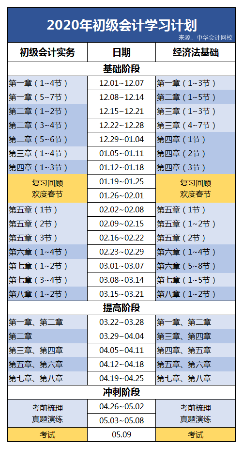 學習計劃表（正式版）