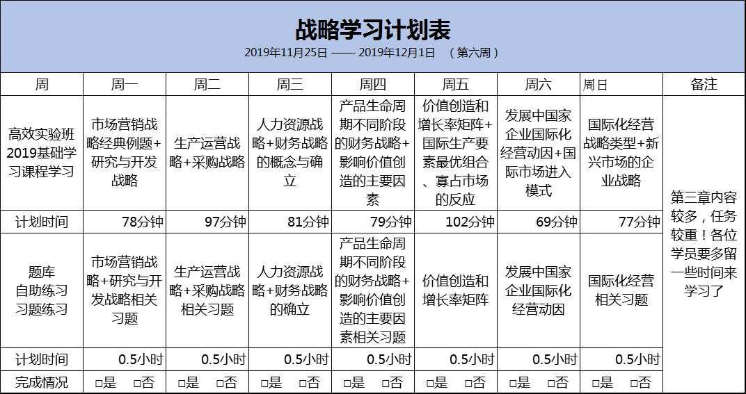 戰(zhàn)略預(yù)習計劃表