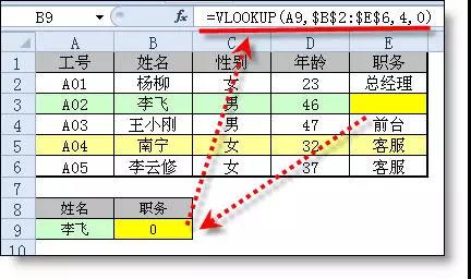 “&”在excel公式中原來(lái)可以這樣用，你out了吧！